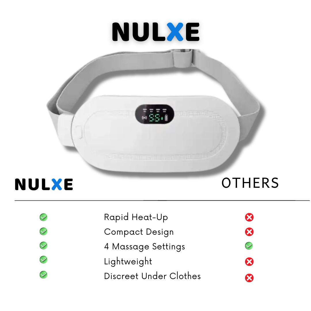 Nulxe Portable Relief