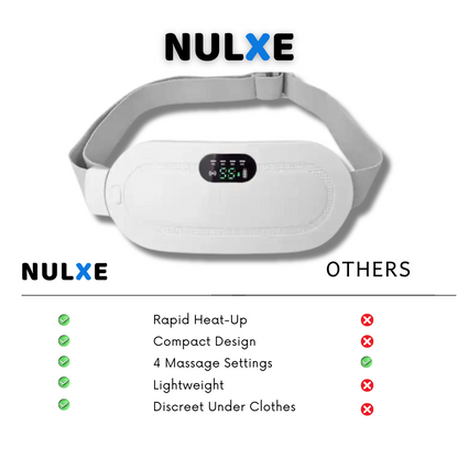 Nulxe Portable Relief